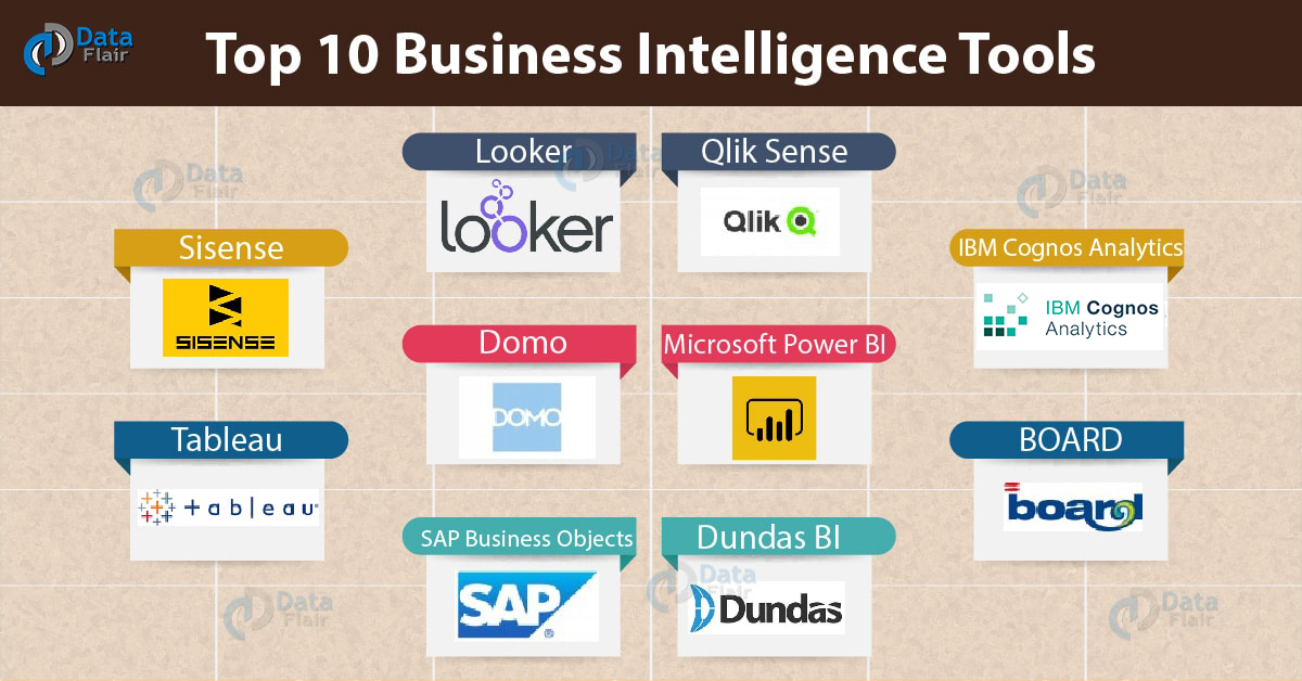 Leveraging Business Intelligence Tools to transform Information into valuable Data