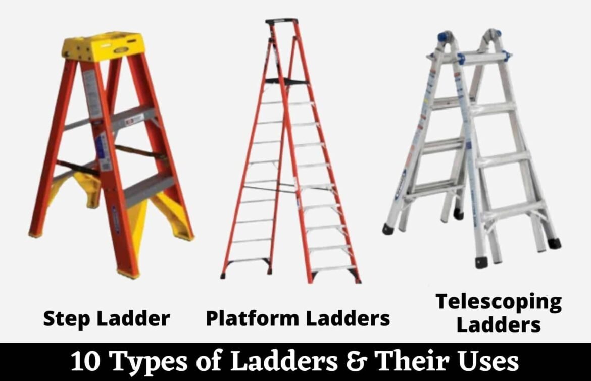 Features and Capabilities of Fixed Access Ladders